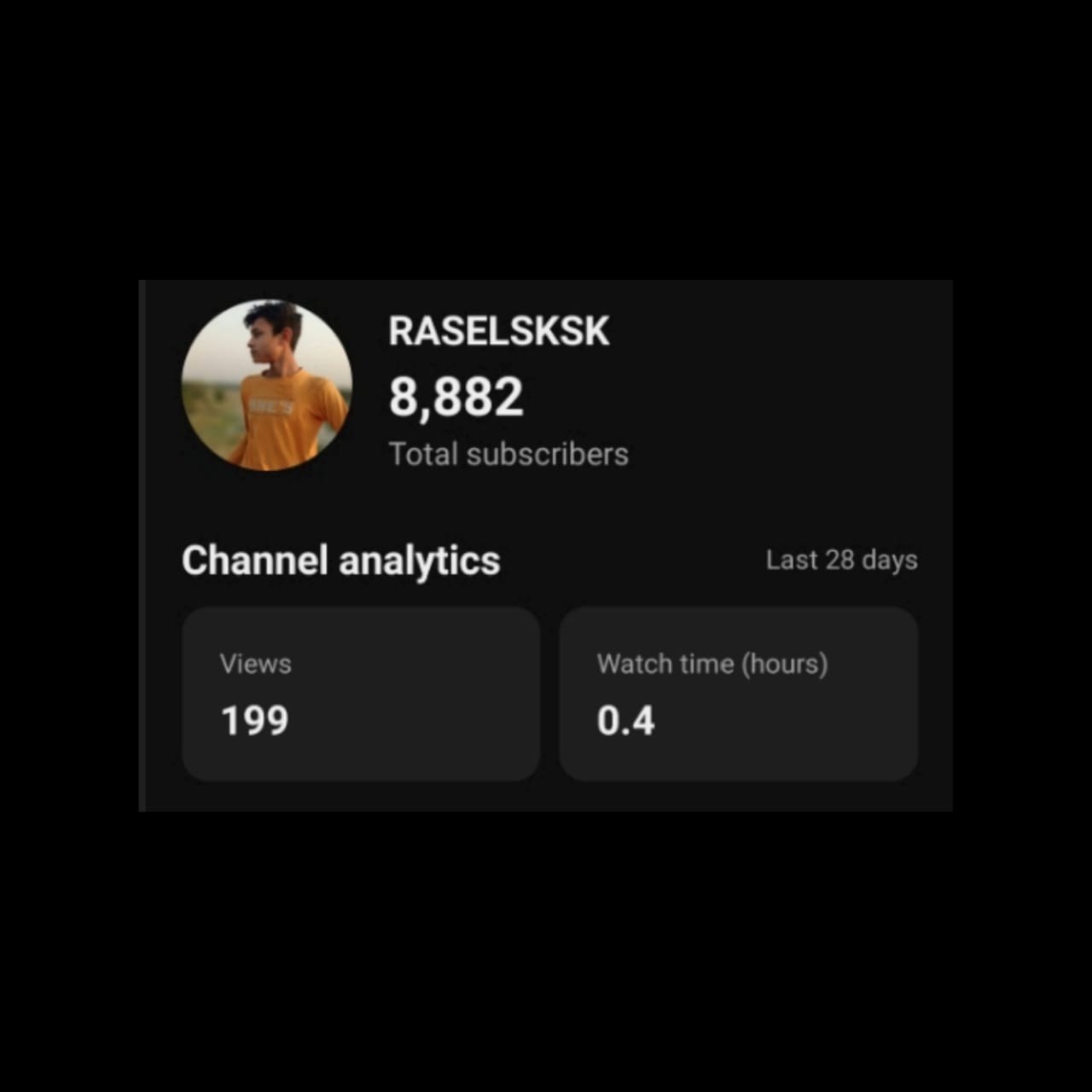 Channel Image